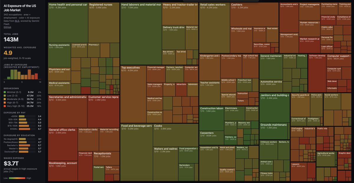Martin Tonev tweet media
