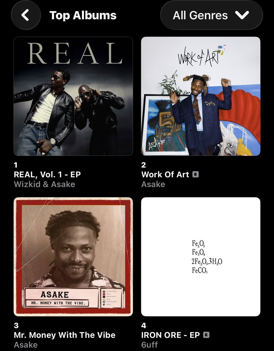 AfroBeating tweet media