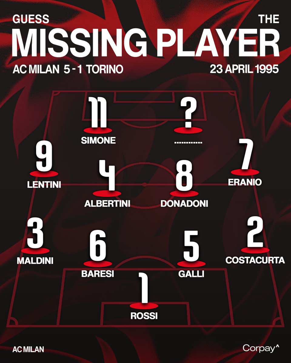 AC Milan tweet media