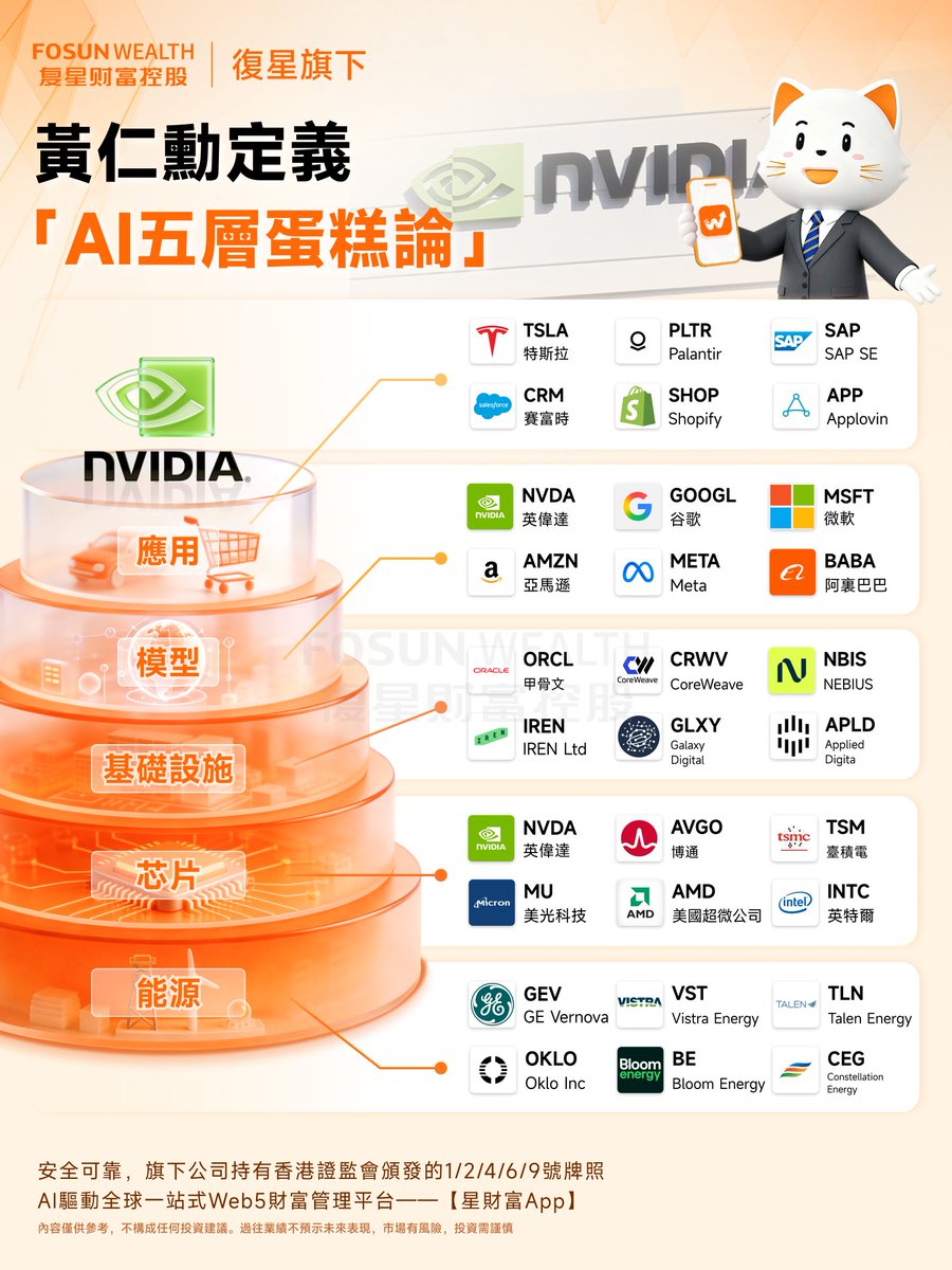 喵老闆的搖錢書 tweet media