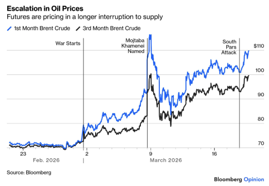Edu Estallo - Asesor Financiero tweet media