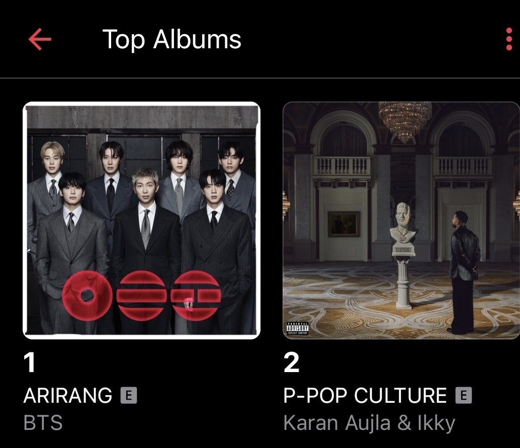 BTS India Charts⁷ 🇮🇳 tweet media