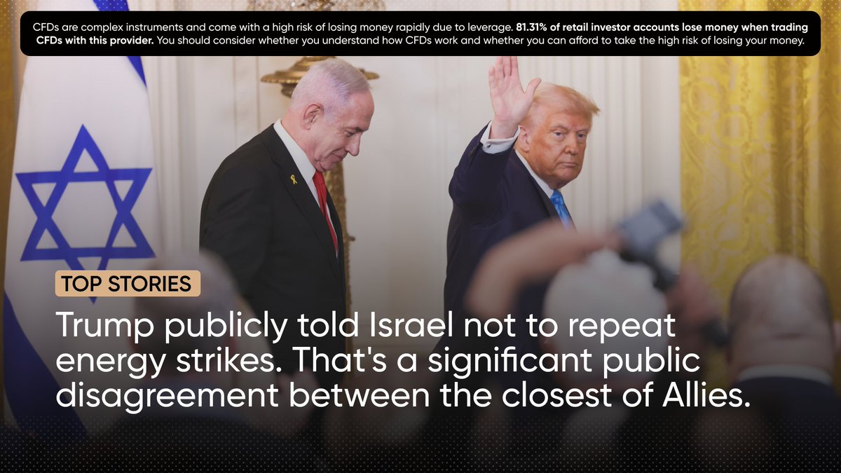 Capital.com International tweet media