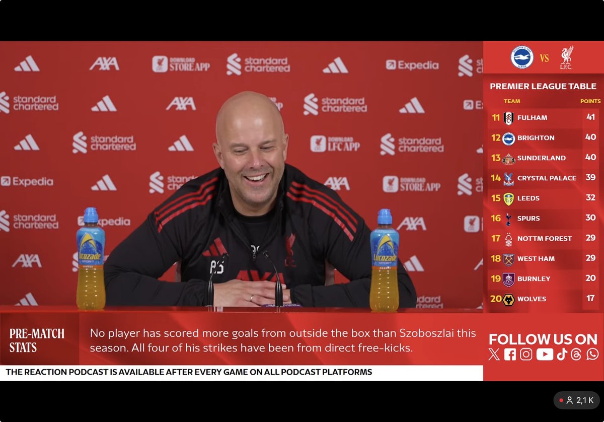 El Rincón De Anfield🚨⚽️ tweet media