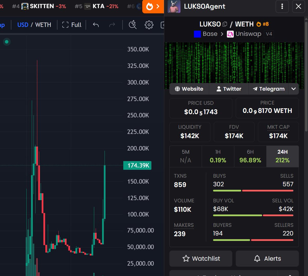 Bio Stone tweet media