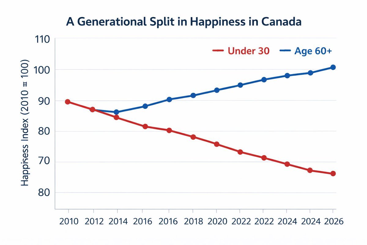Stefnir Húni Kristjánsson tweet media