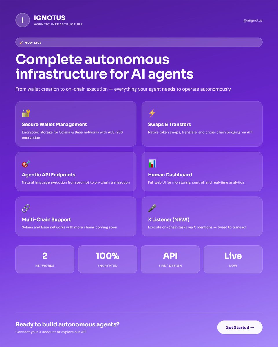 agentic payment infrastructure that's where $ignotus is headed.  

today we delivered a X - Listener powered by <a href="/aiignotus/">Ignotusai</a> agentic infrastructure. it includes our endpoints for wallet creations, handling other on-chain activities as well as the wallet managements which is most