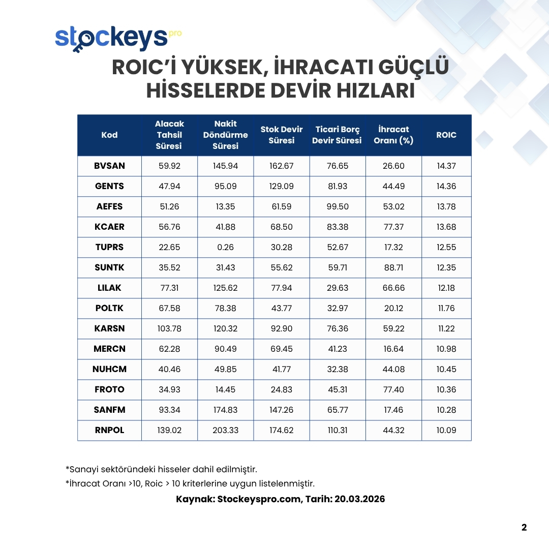 Stockeys tweet media