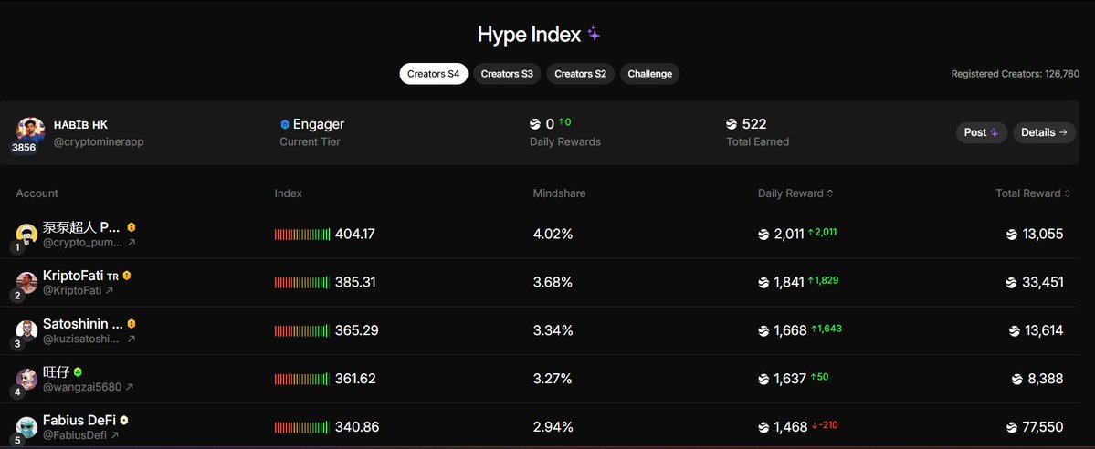 ʜᴀʙɪʙ ʜᴋ tweet media