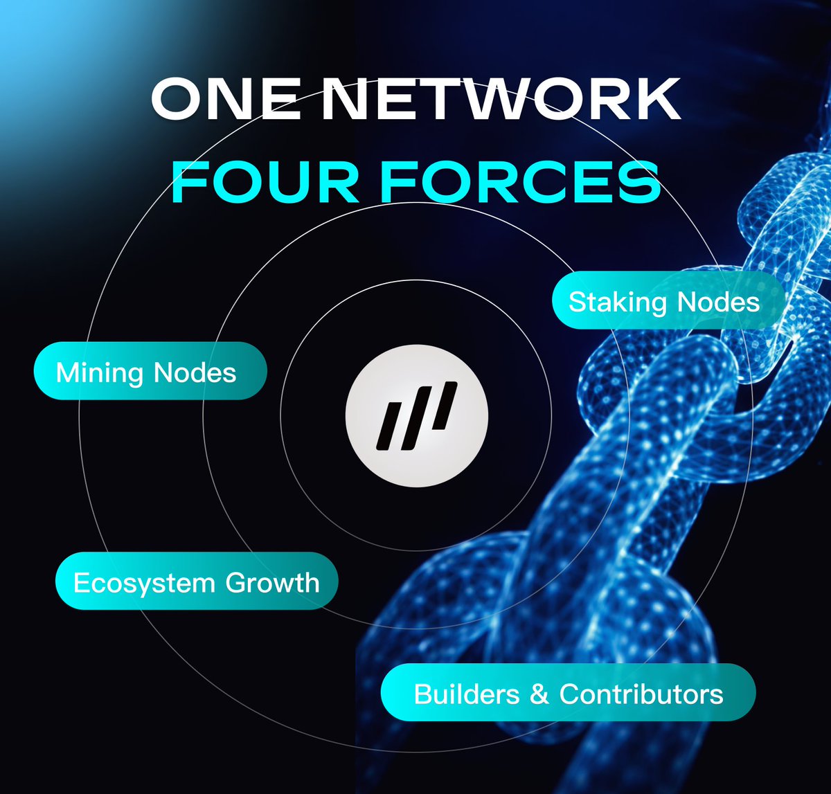 MAGNE.AI tweet media