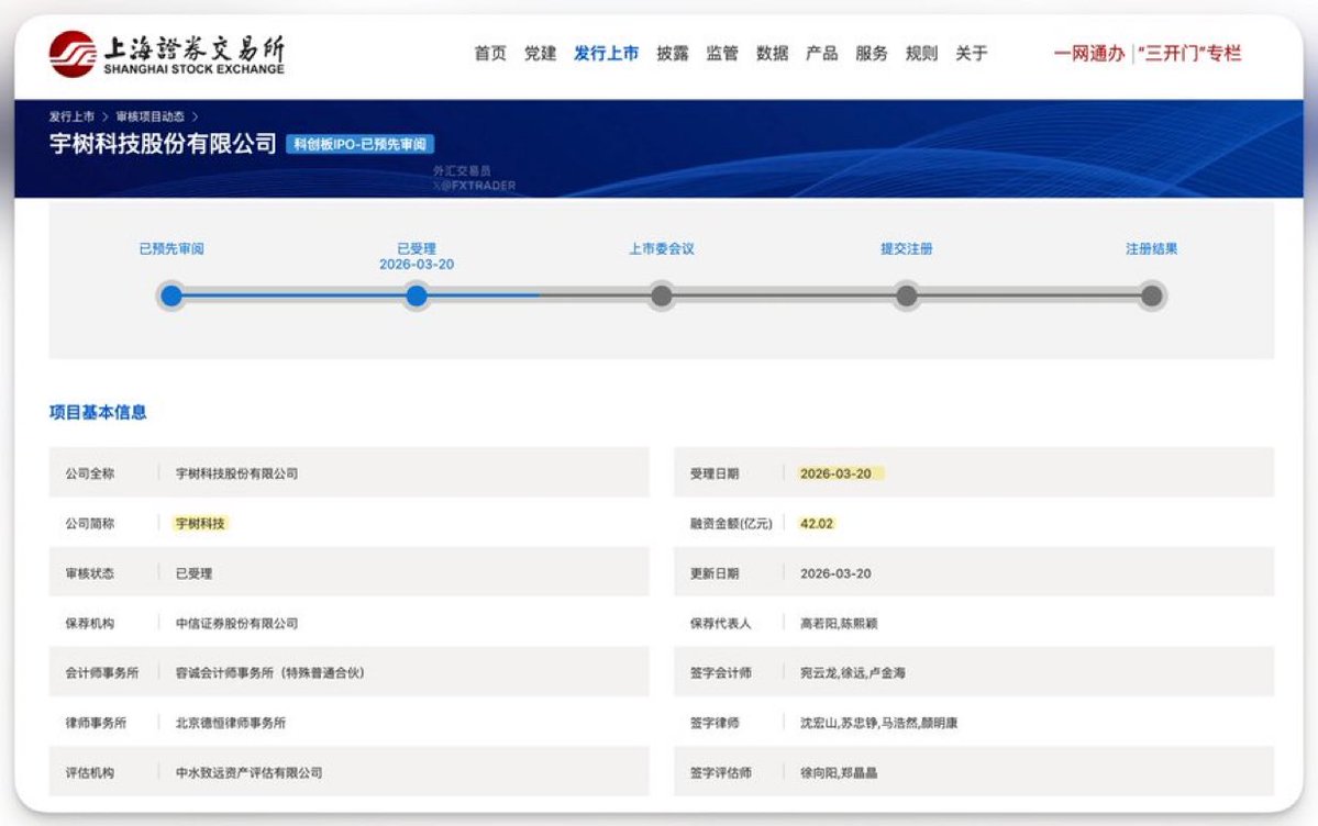 𝙩𝙮≃𝙛{𝕩}^A𝕀²·ℙarad𝕚g𝕞 tweet media