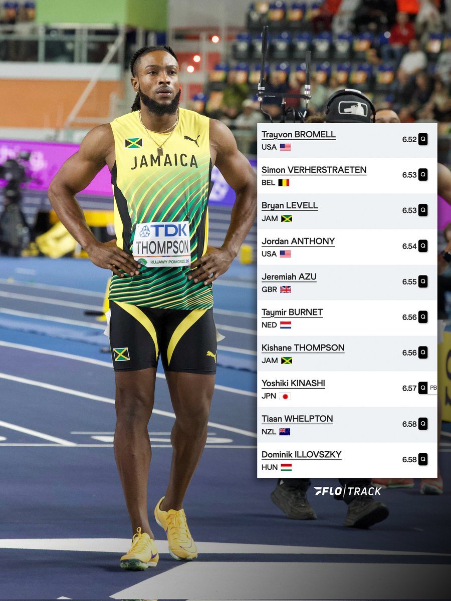 FloTrack tweet media