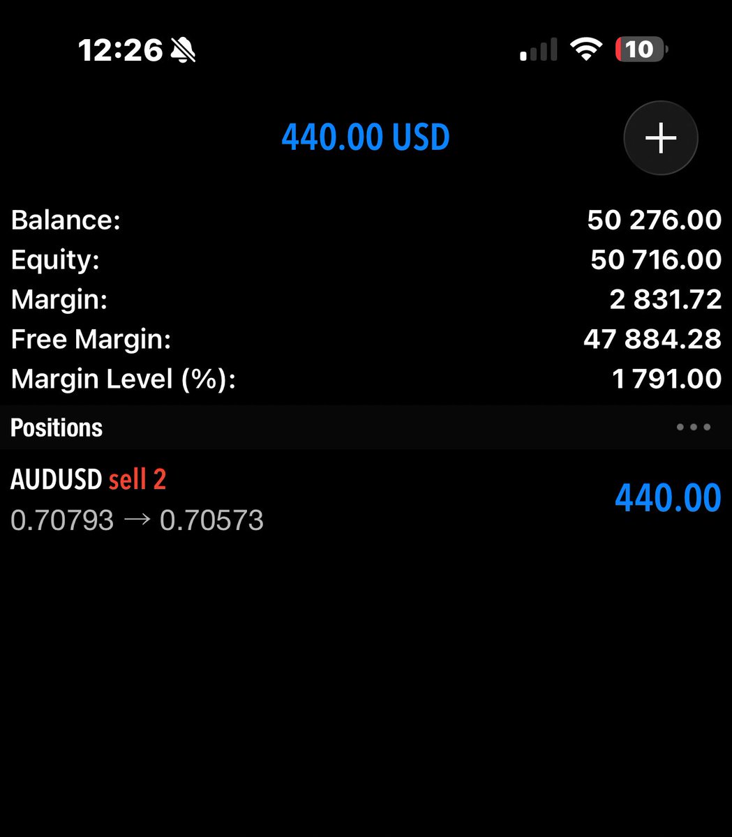 Mr Focused 📈 tweet media