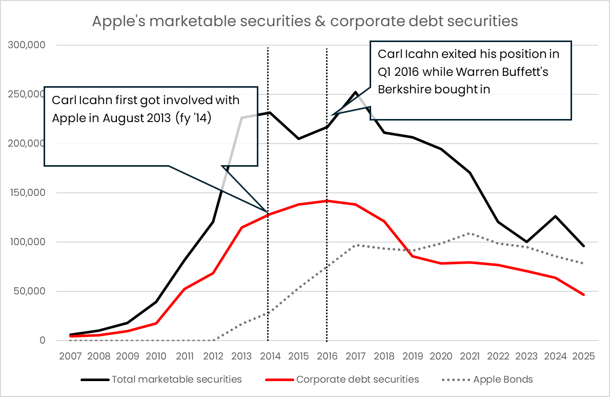 beyond-mythos tweet media