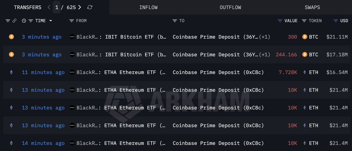 Lookonchain tweet media