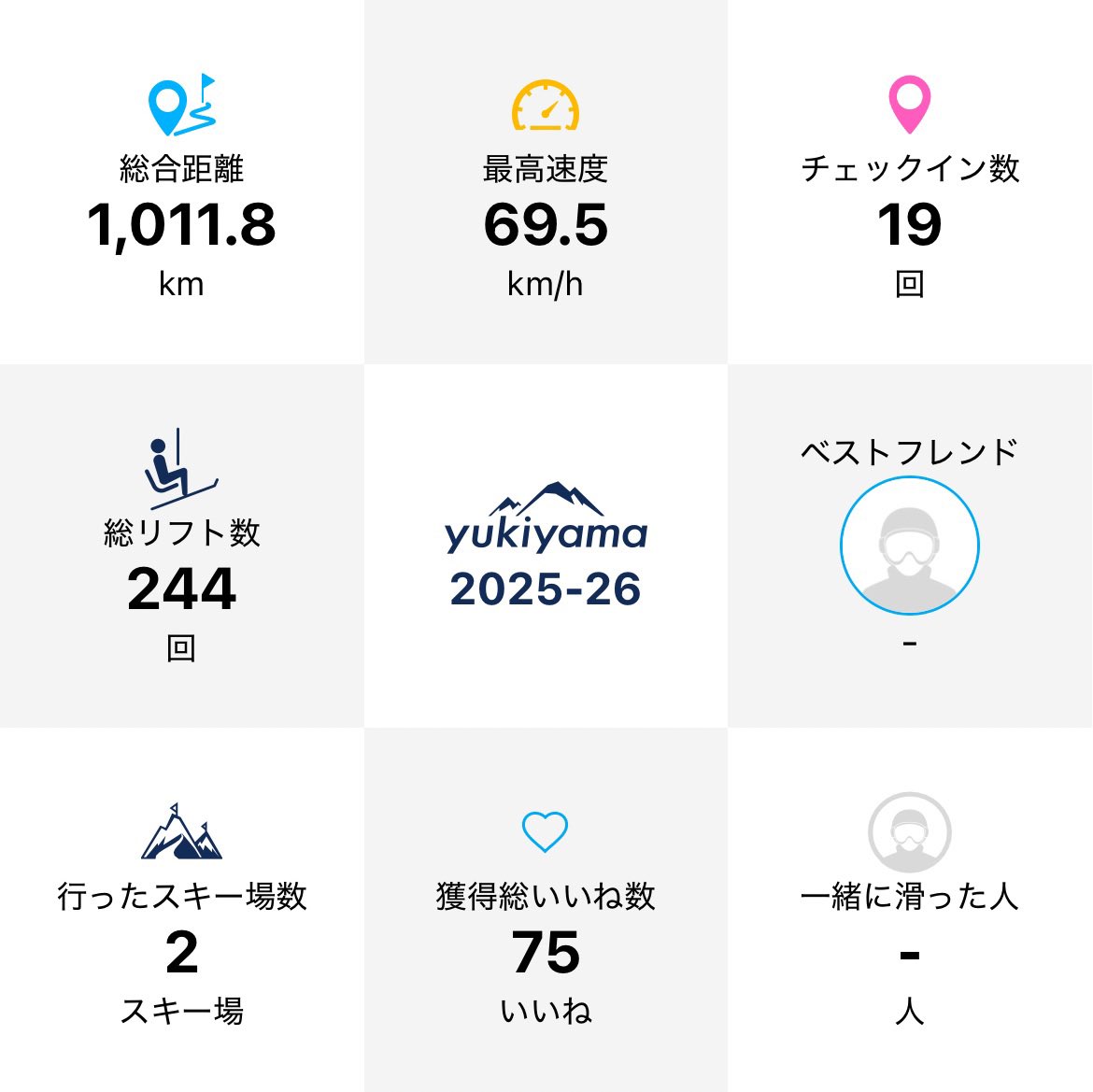 坊主@抹茶屋　髭茶 tweet media