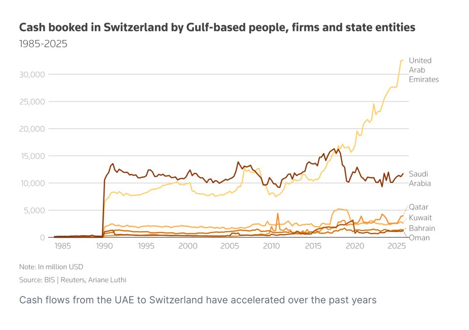 Hamada Kaido™ tweet media