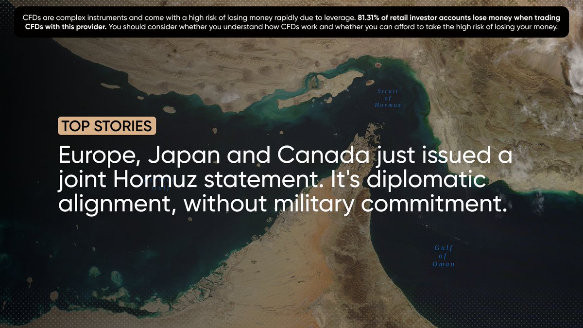 Capital.com International tweet media