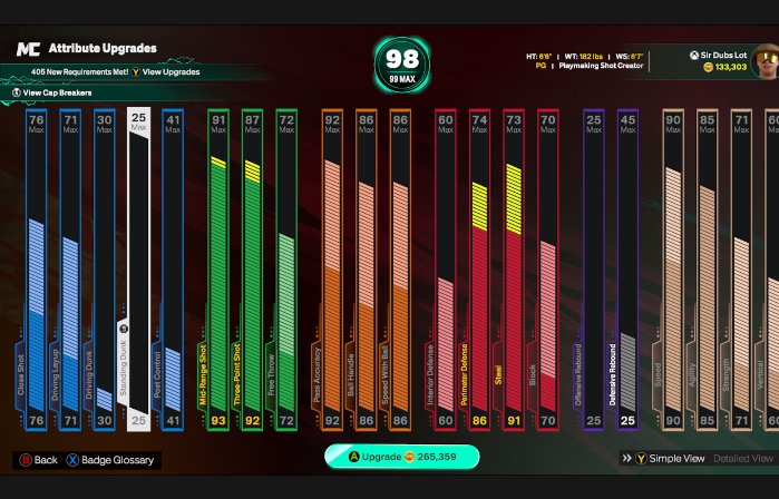 Sir Dubs Lot tweet media