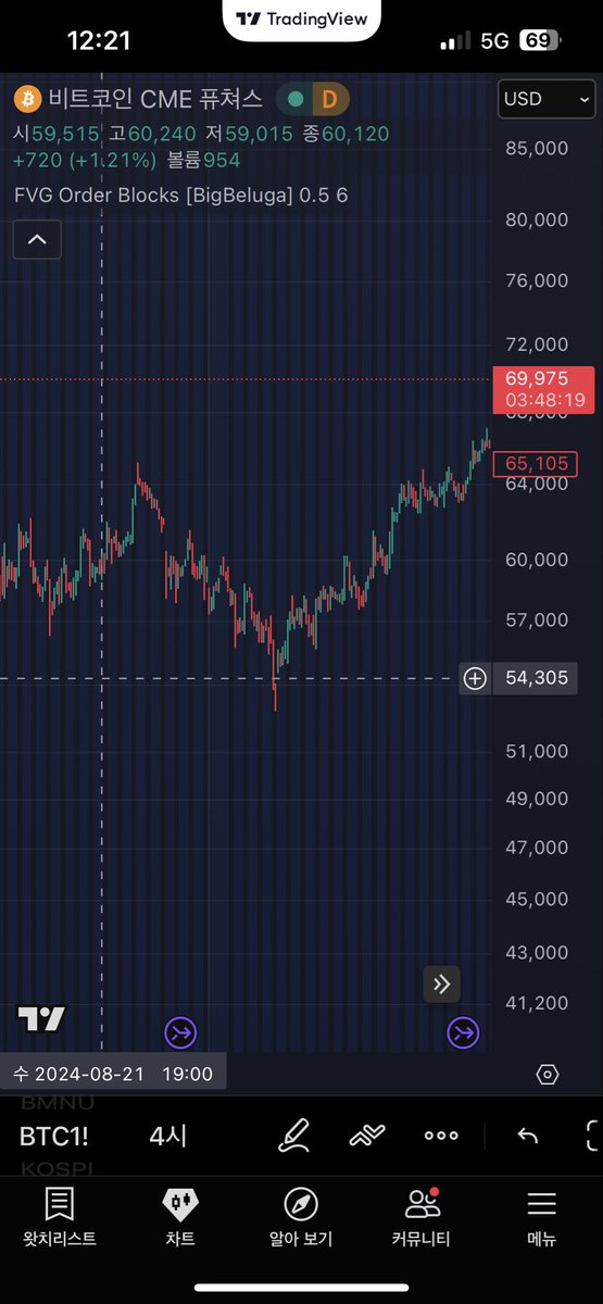 폴라리스 xux tweet media