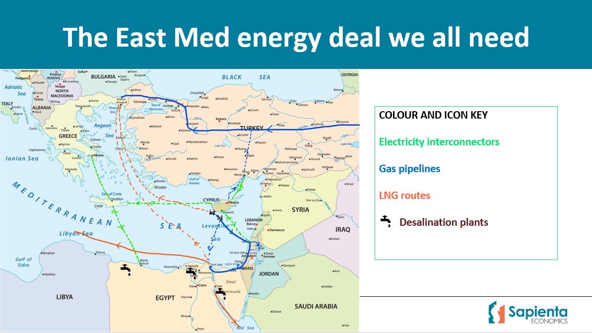 SapientaCY's tweet photo. This is the East Med energy deal that we all need now. And every country in the region will benefit. The latest from our Director, @FionaMullenCY https://t.co/DQSAoX49sZ https://t.co/jamCRj6Ne0