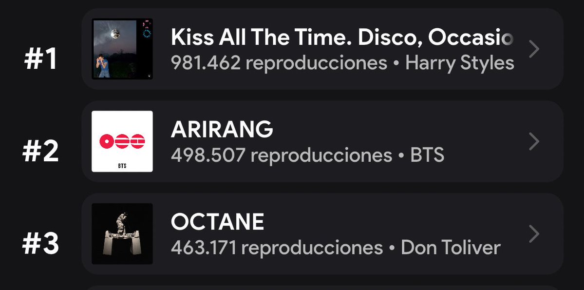 🚨NÃO IGNORE! Precisamos urgentemente aumentar nossos streamings no Spotify se quisermos bater nossas metas com ARIRANG.

❓QUEM AINDA NÃO TEM SPOTIFY PREMIUM?