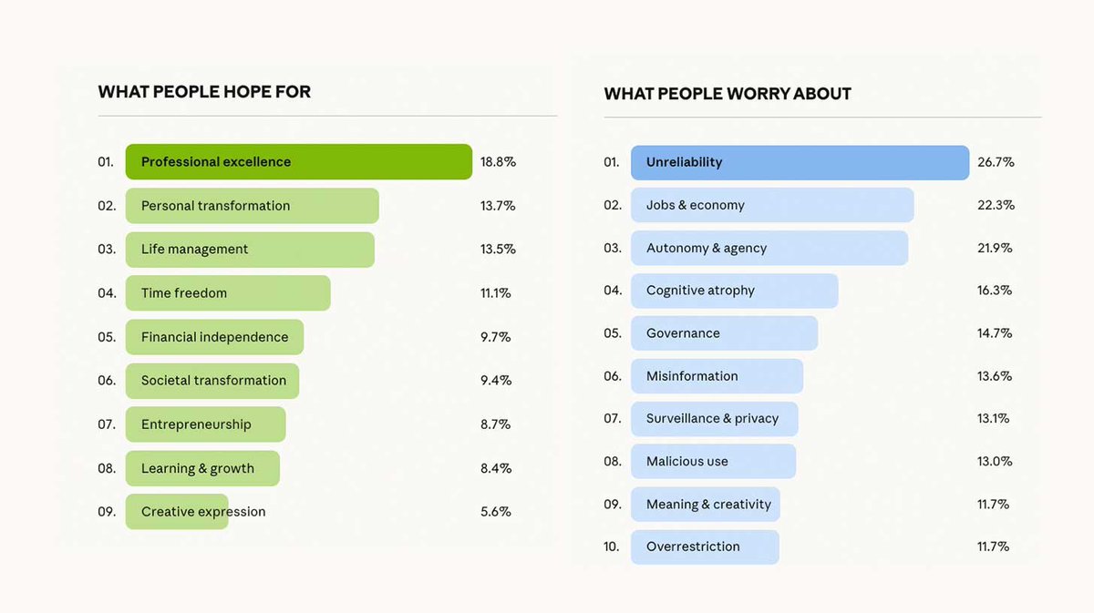 The Rundown AI tweet media