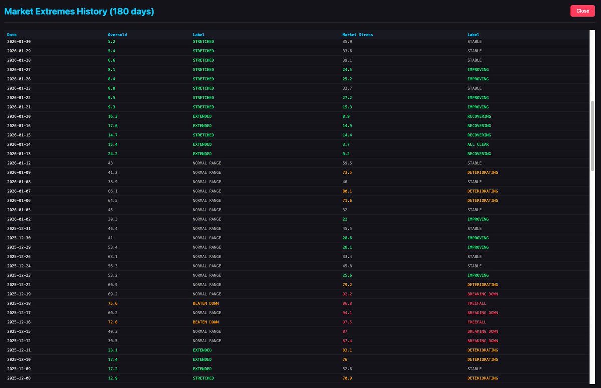 Deep Inference tweet media
