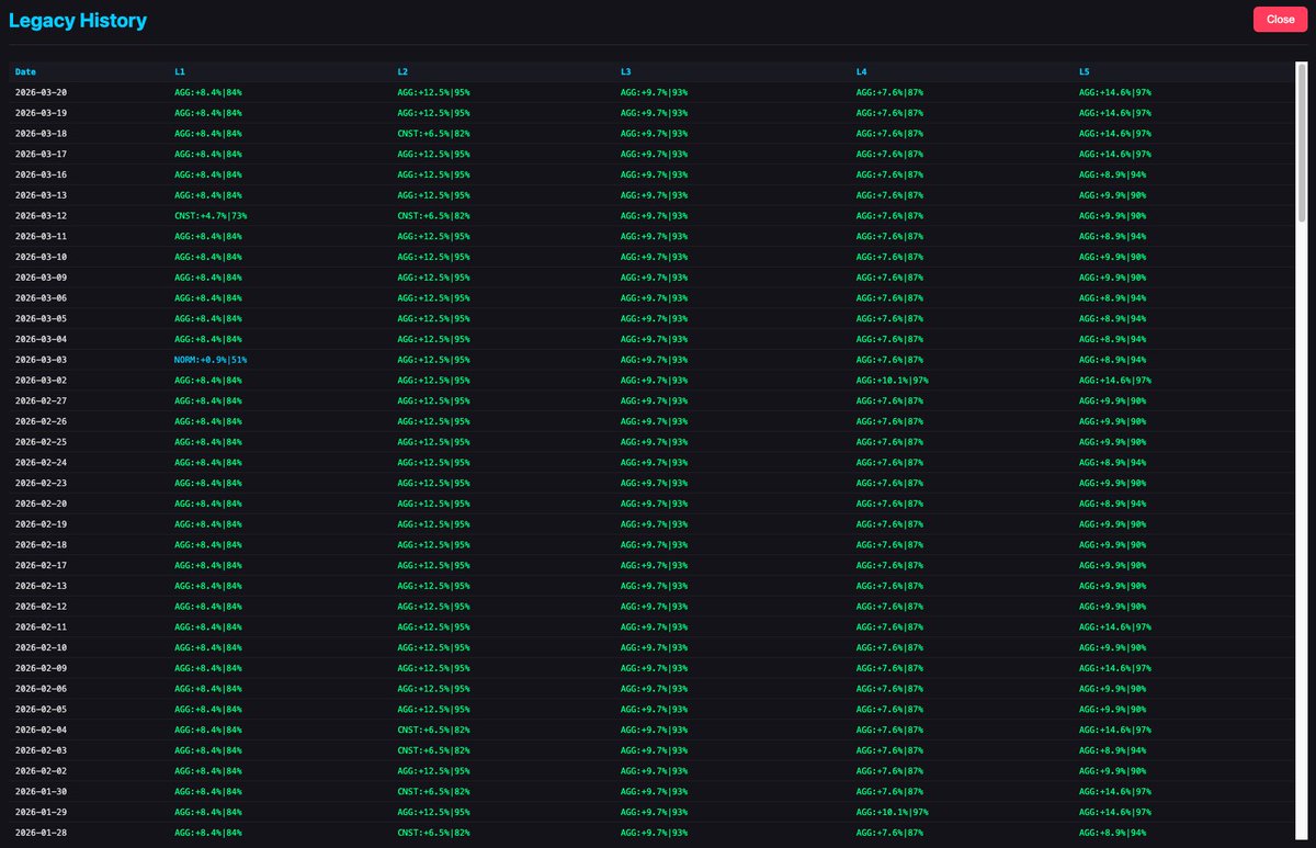 Deep Inference tweet media