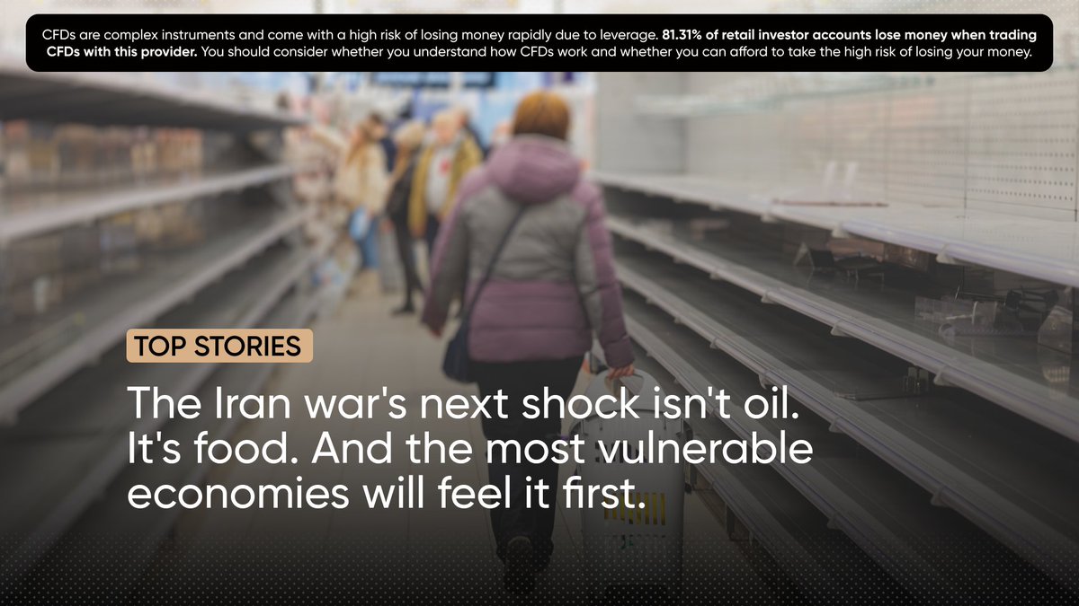 Capital.com International tweet media