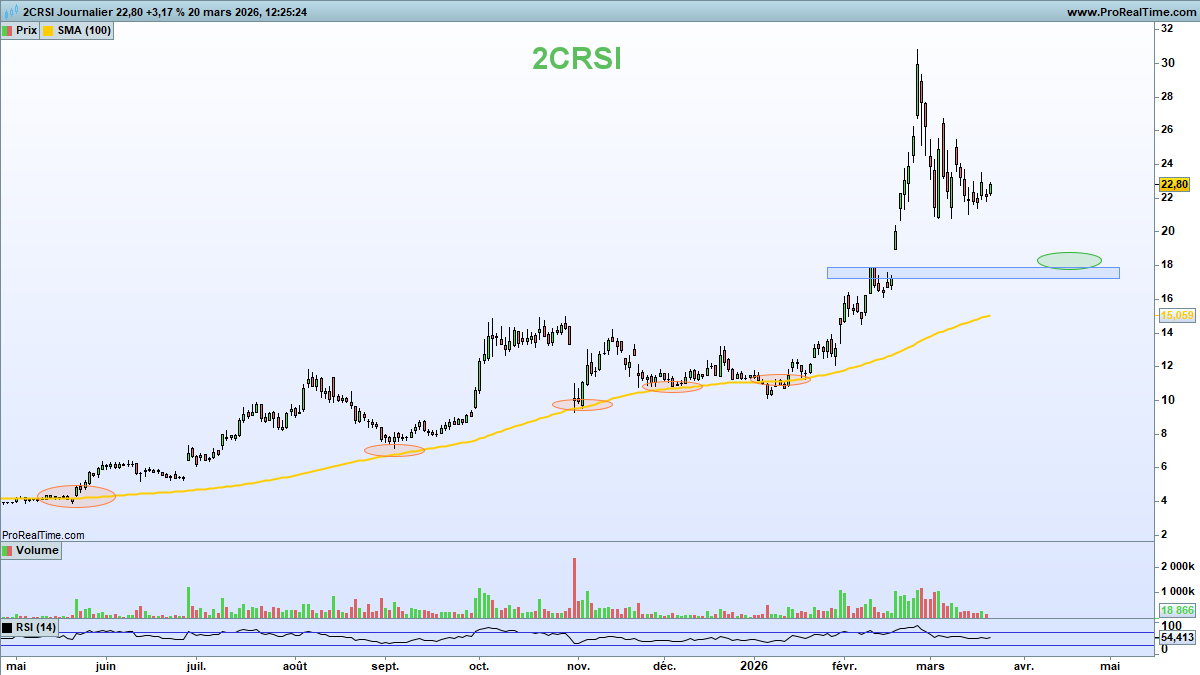 Nicolas Chéron tweet media