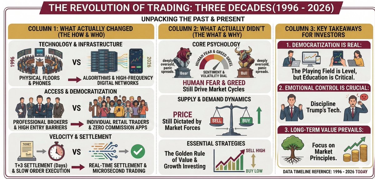 Rahil Vora tweet media