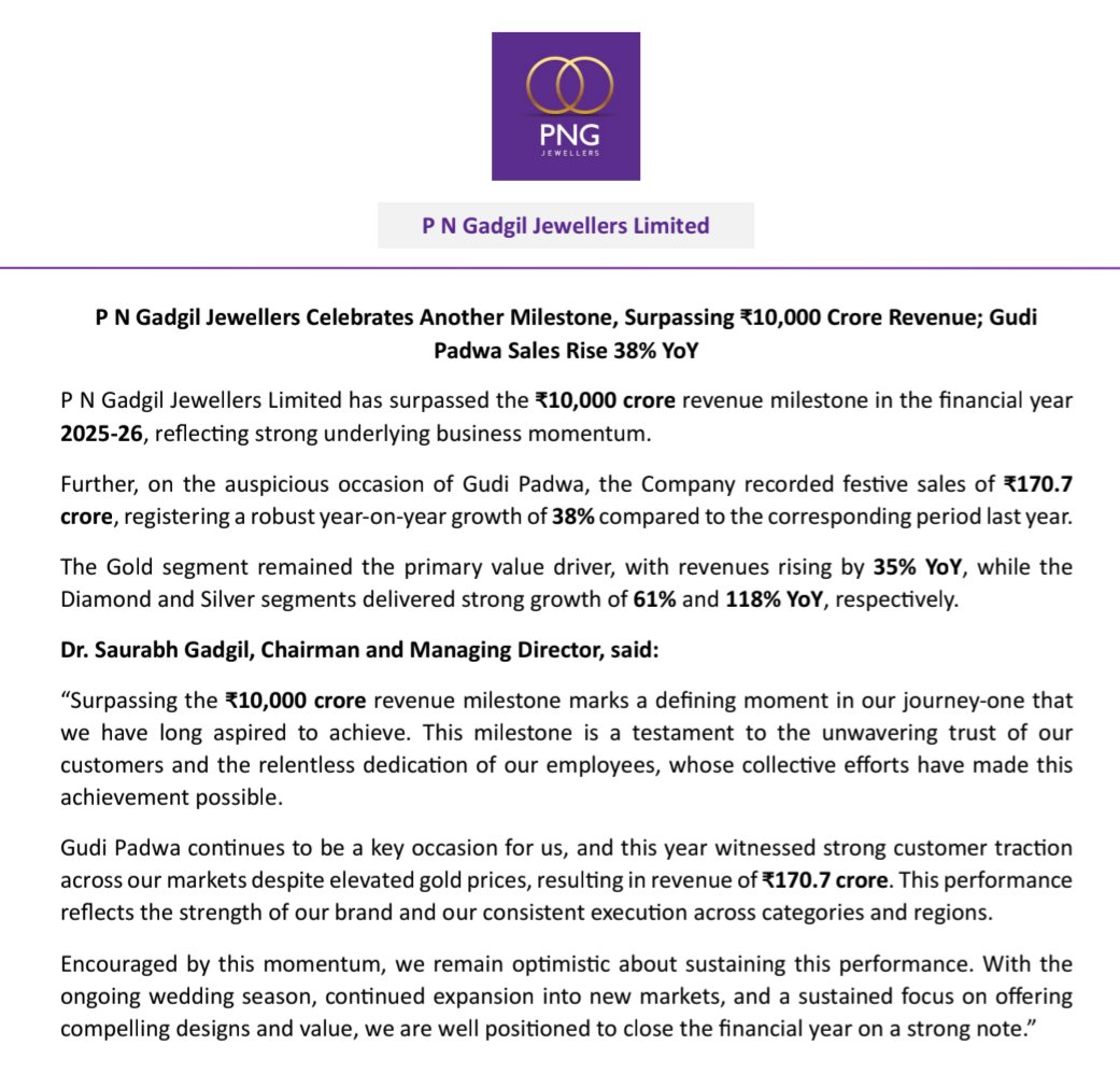 Equity Insights Elite tweet media