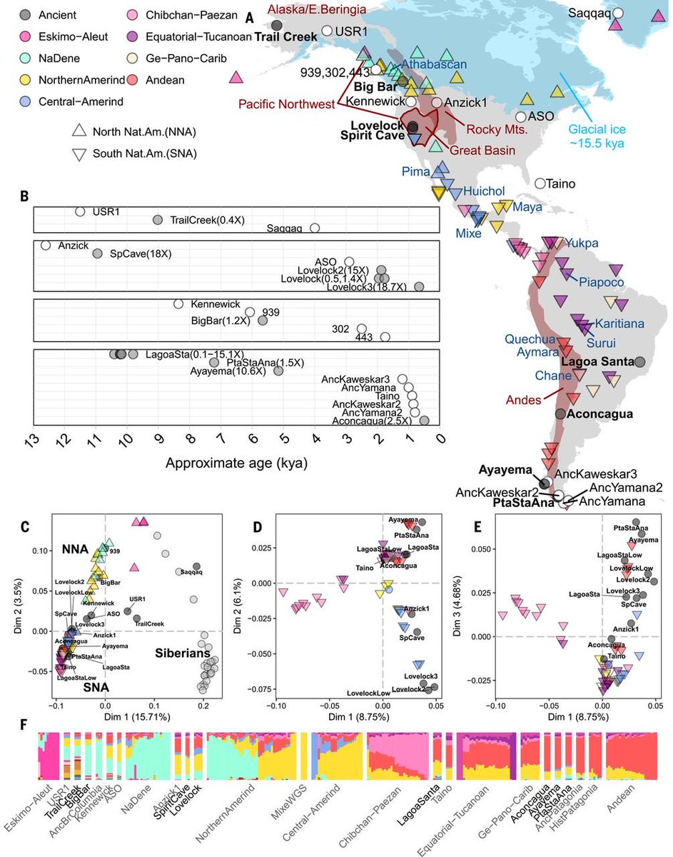 Ancient Hypotheses tweet media