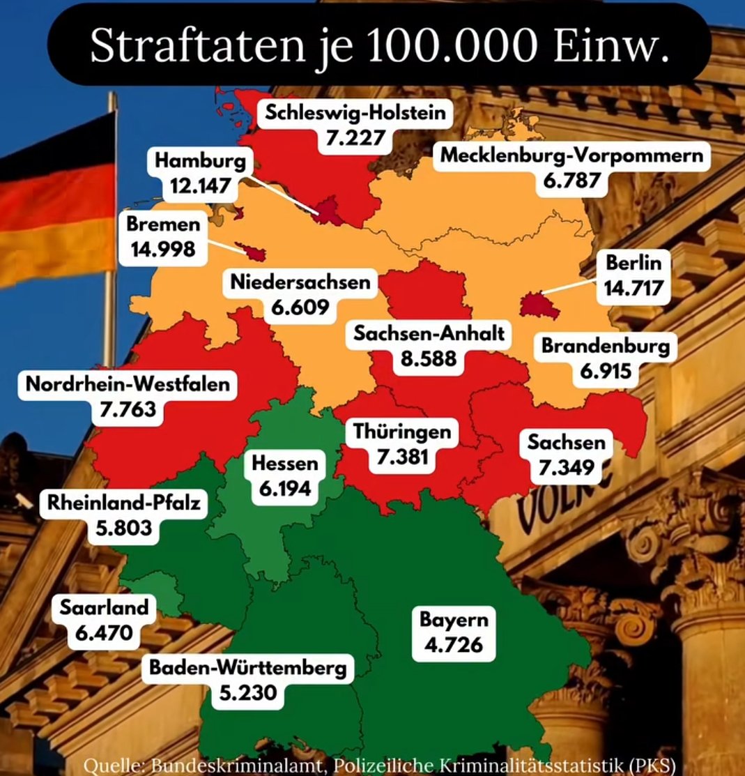 Techaktien tweet media