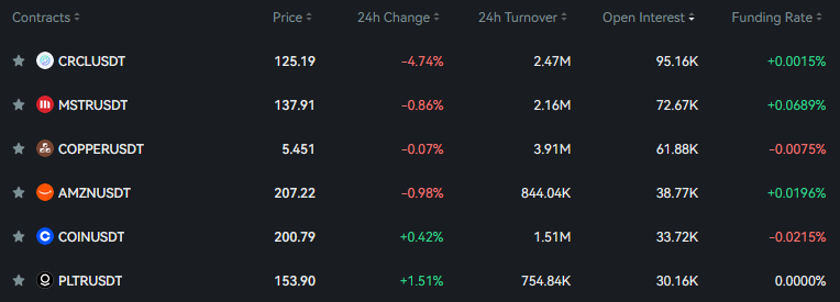Stefan Luebeck tweet media