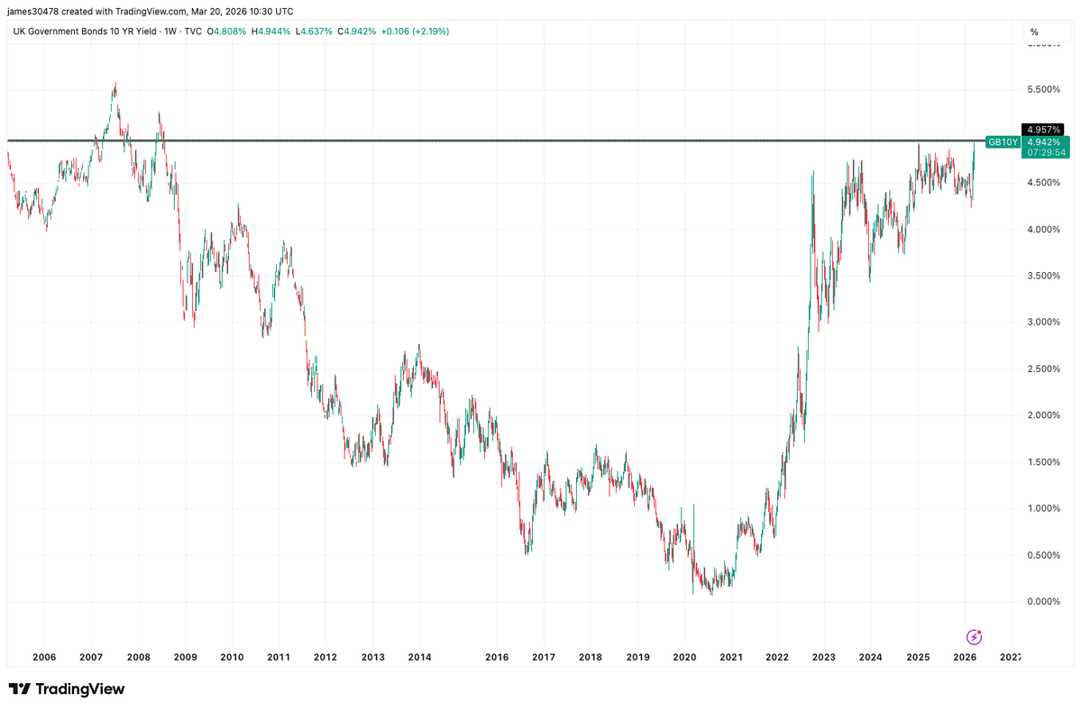 James Van Straten tweet media