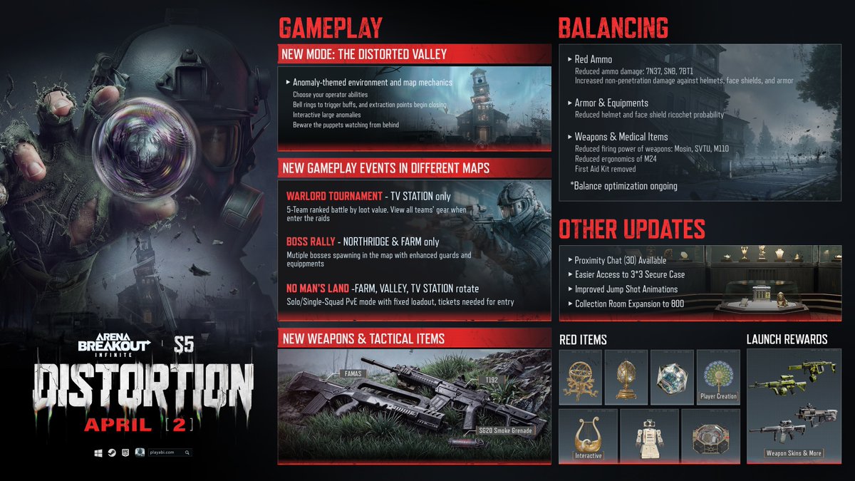 Arena Breakout Infinite tweet media