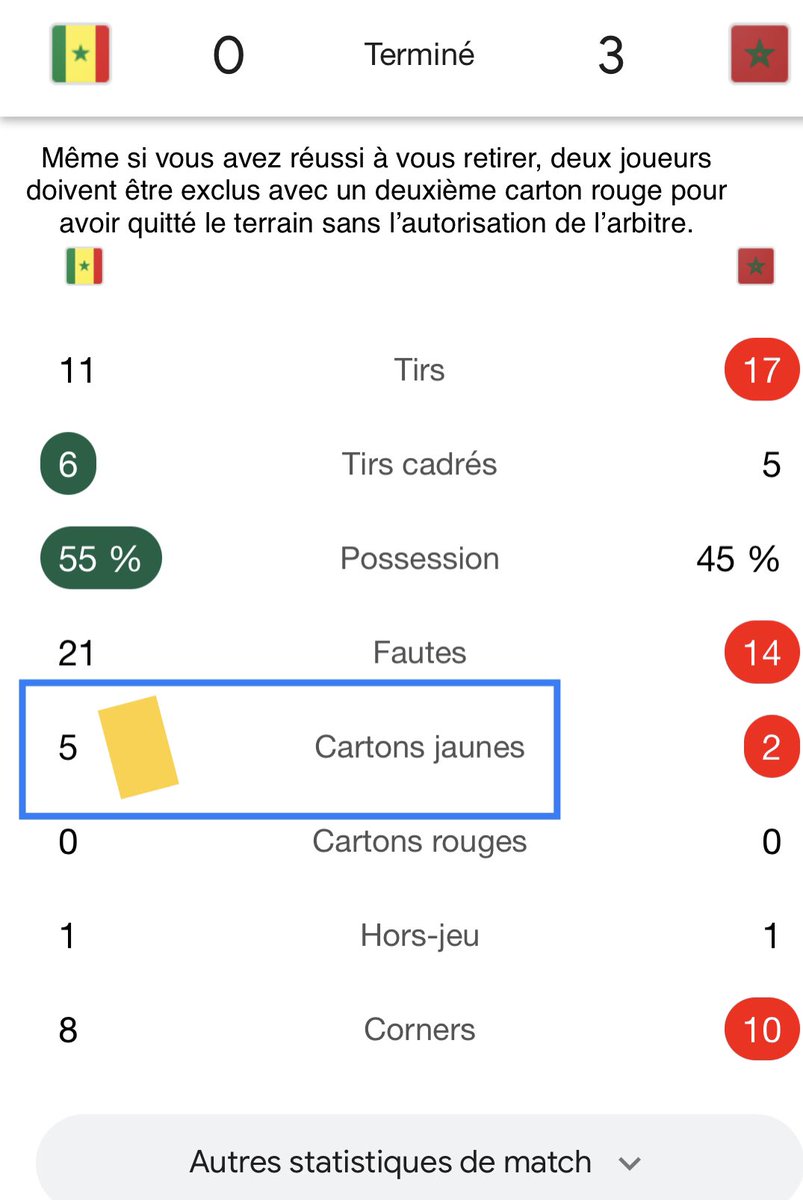 Didier🇨🇮kamou🇨🇮🇲🇦 tweet media