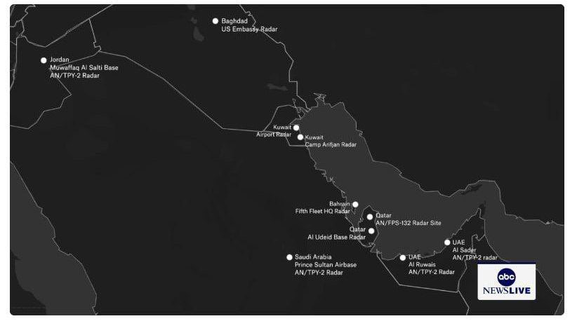 Dr Jose Cuauhtemoc Cervantes tweet media