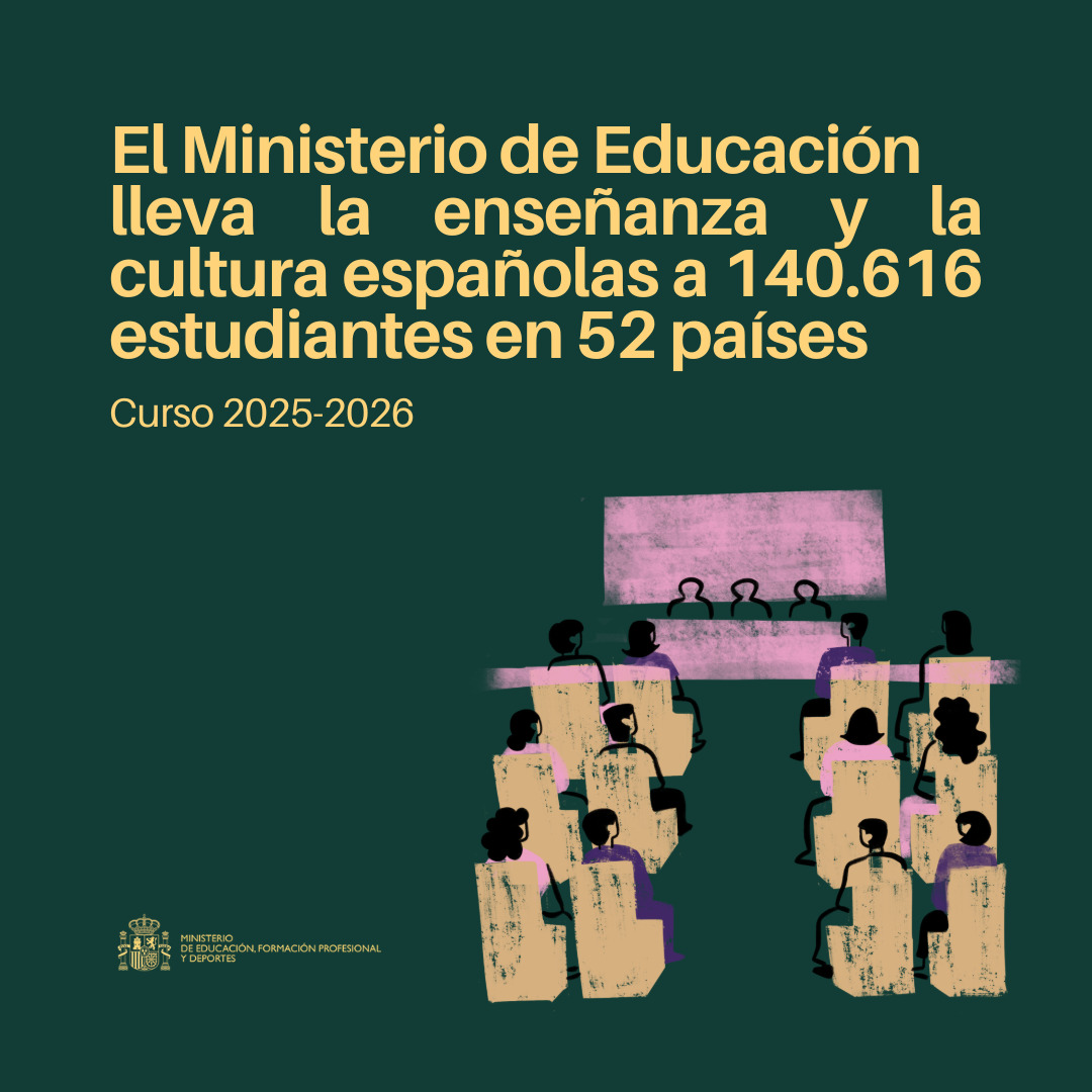 Ministerio de Educación, FP y Deportes tweet media