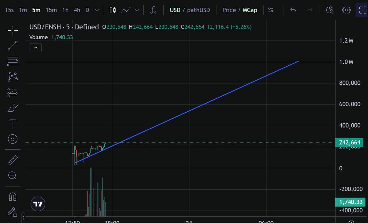 dizcorvus tweet media