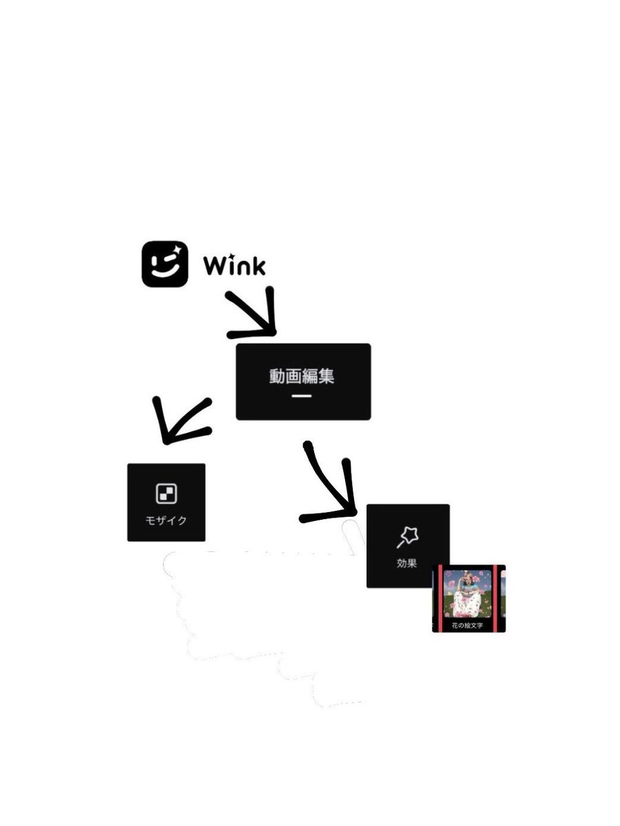 すなぎも tweet media