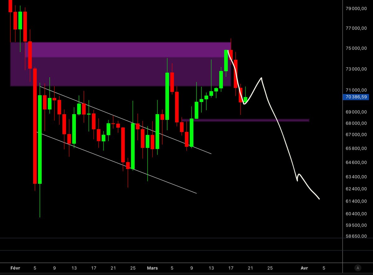 Crypto Futur tweet media
