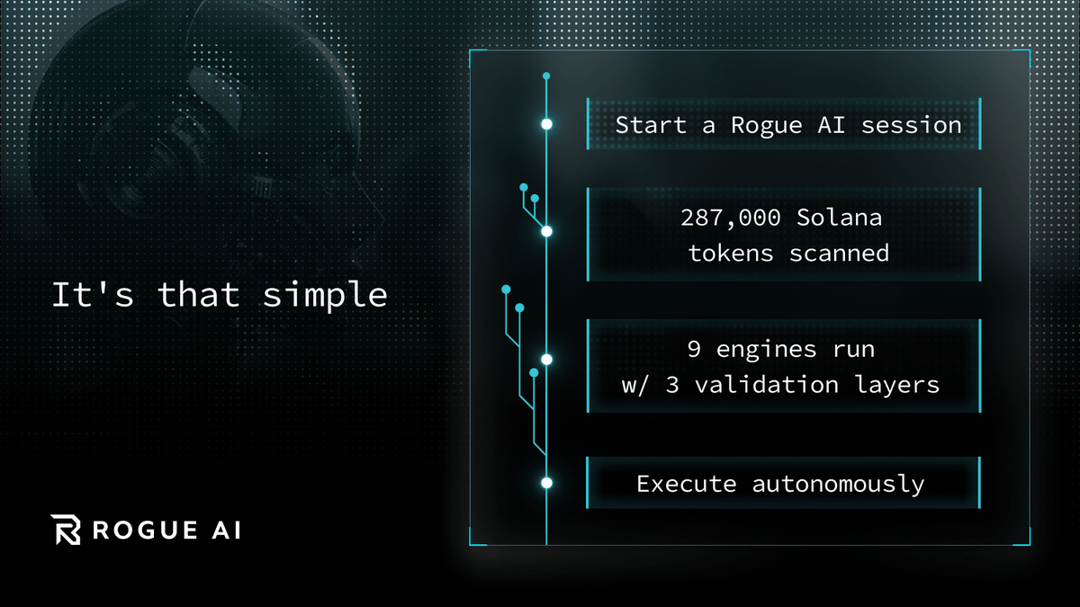 Rogue AI tweet media