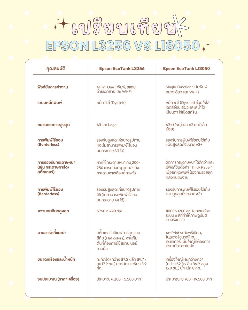 Handnote Station tweet media