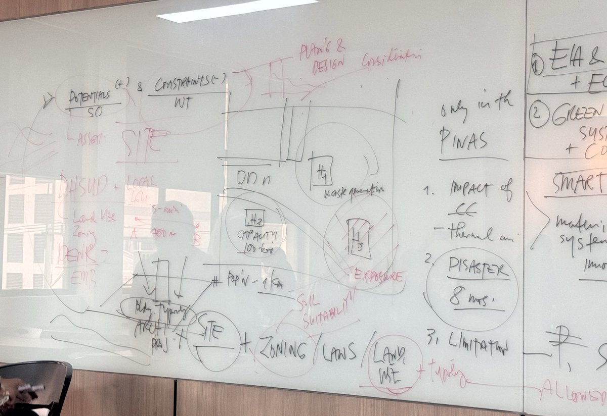 𝓛𝓮𝓪𝓷𝓪 / 𝓛𝓮𝓮 tweet media