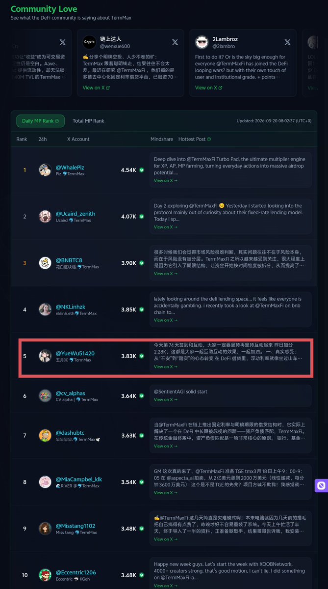 五月⌘ 🐬TermMax tweet media