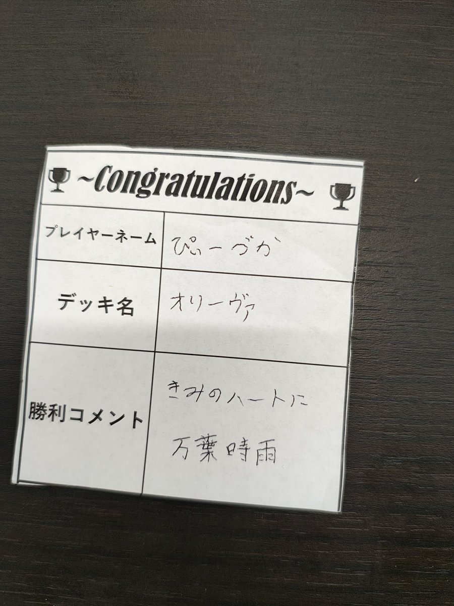 Light-Zing Scrim (ライジンスクリム) 運営 tweet media