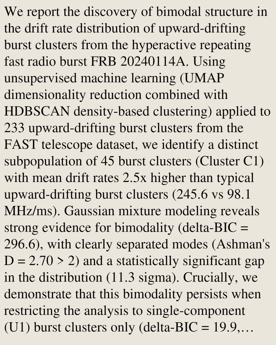 High Energy Astrophysical Phenomena arXiv tweet media